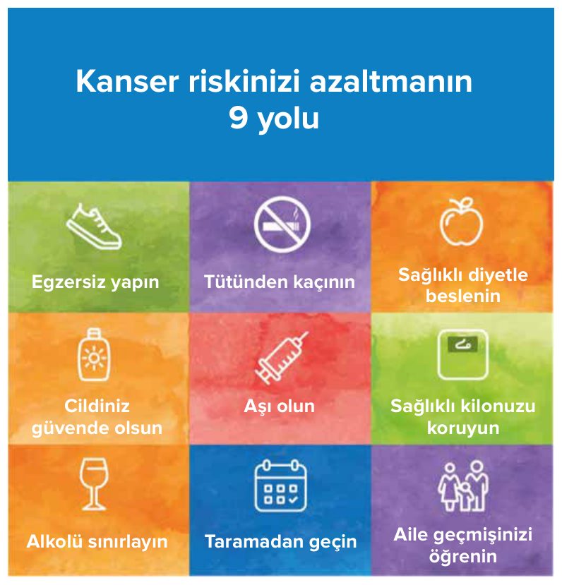 Kanser riskinizi azaltmanın 9 yolu: egzersiz, tütünden kaçınma, sağlıklı beslenme, aşı, tarama ve diğerleri